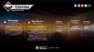 ¡Mantente alerta! ️  Para este jueves se pronostican #Lluvias de muy fuertes a intensas en regiones de diversas entidades