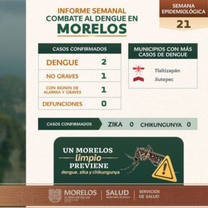 Autoridades de salud llaman a reforzar la estrategia Patio Limpio para prevenir el dengue durante la temporada de lluvias