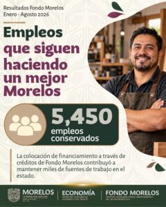 ¡Fondo Morelos y la Secretaría de Desarrollo Económico y del Trabajo colocaron más de 200 millones de pesos en créditos!   De enero a agosto de 2026 fue 26